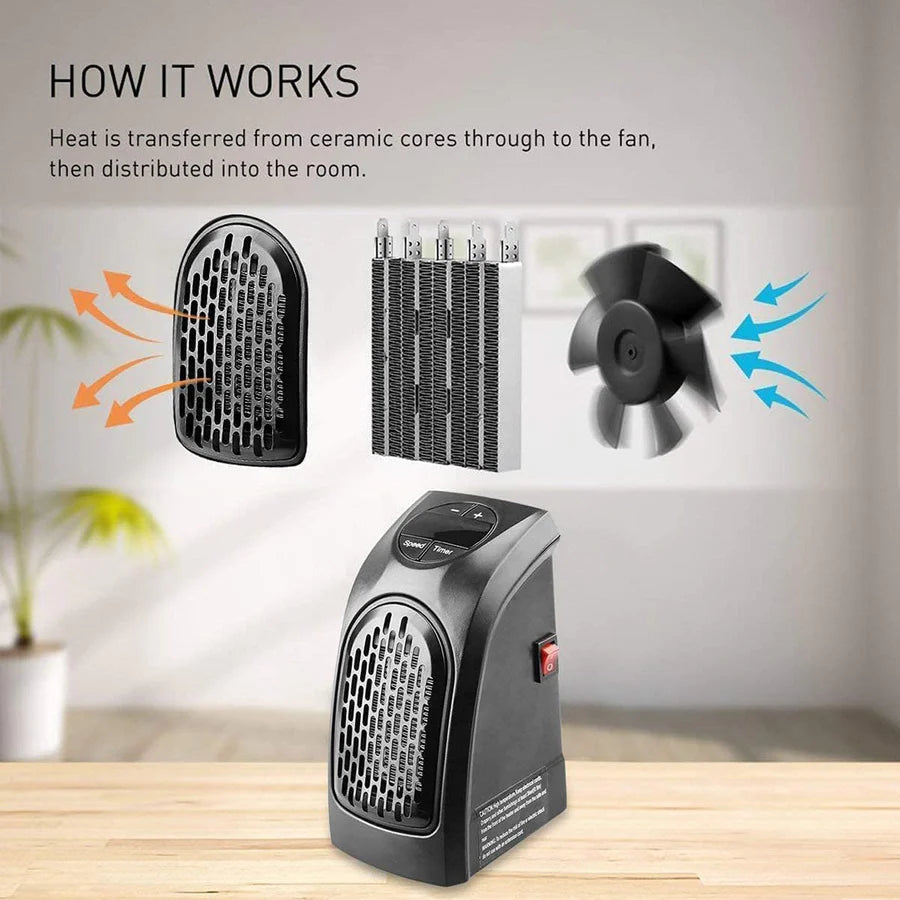 Mini Electric Portable Handy Heater